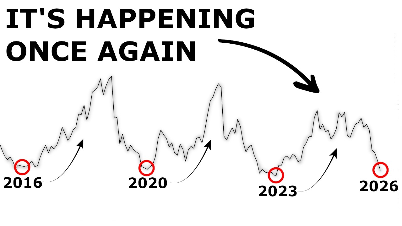 I'm Betting Millions on Bitcoin's Historic Fear Bottom (Here's Why)