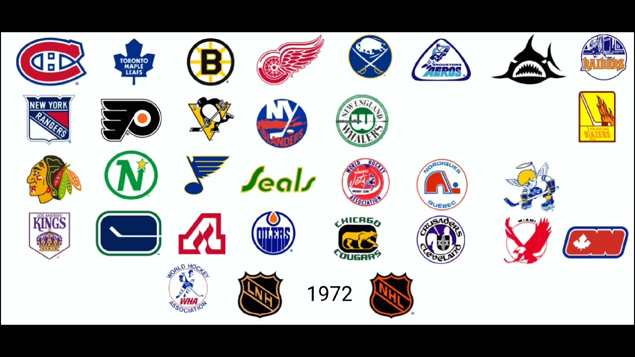 NHL Logos Through The Years 1909-2025 (Reupload)