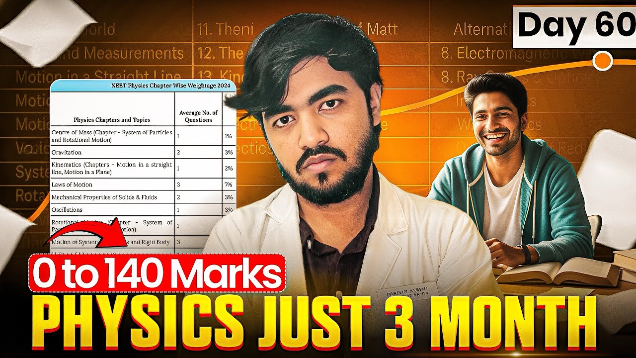 Be *MASTER* of Physics in just 3 Months🔥| 0 to 140+ in NEET Physics Strategy🤫