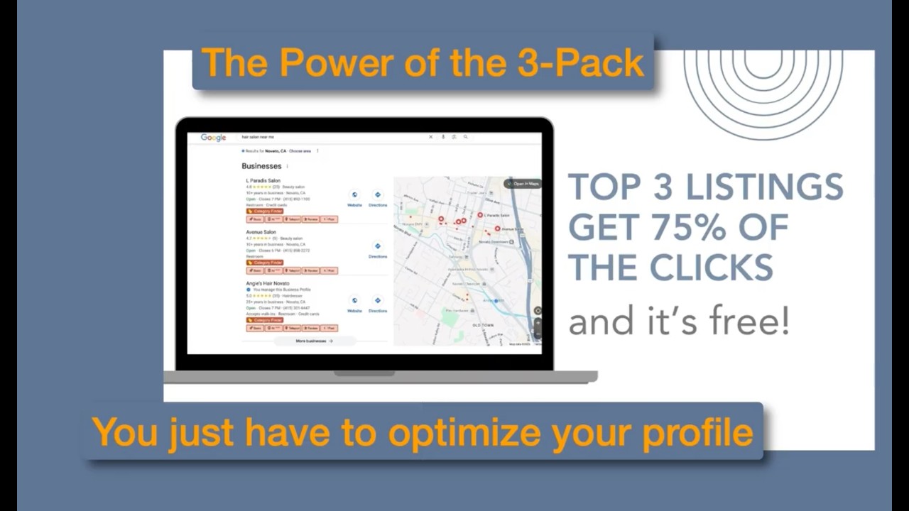 Google Business Profile made easy  roadmap to online success 1080p