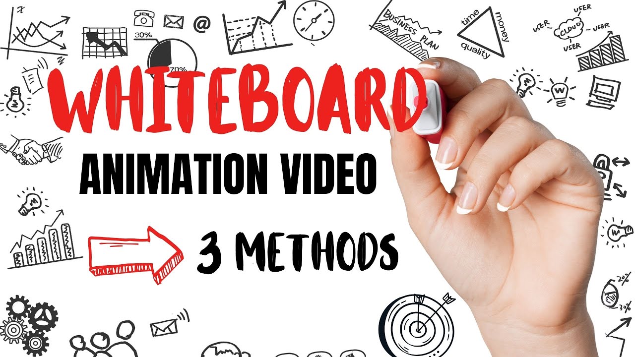 How to Make Profitable WHITEBOARD Animation Videos? (Step-by-Step Guide)