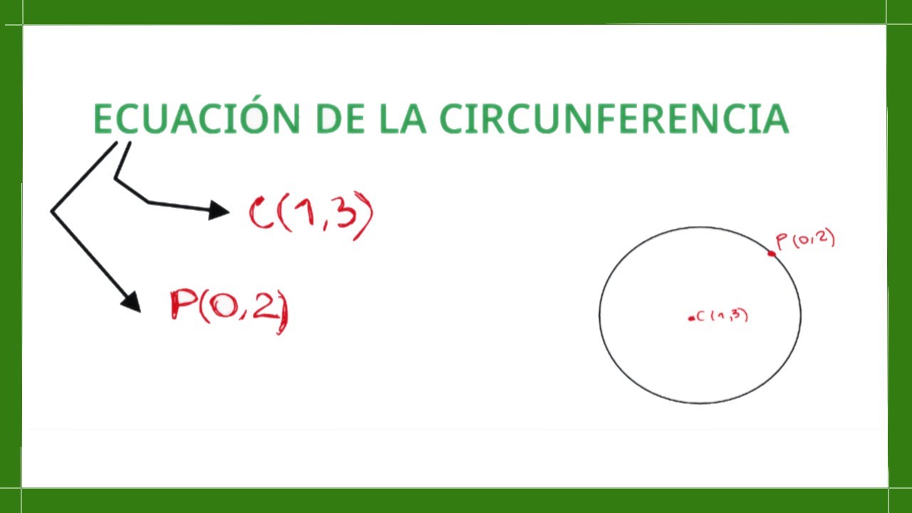 Ecuación de la circunferencia CONOCIENDO el CENTRO y UN PUNTO de ella (Ejercicio 2)