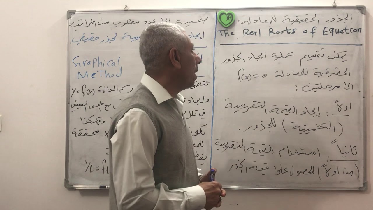 جدور المعادلة /1