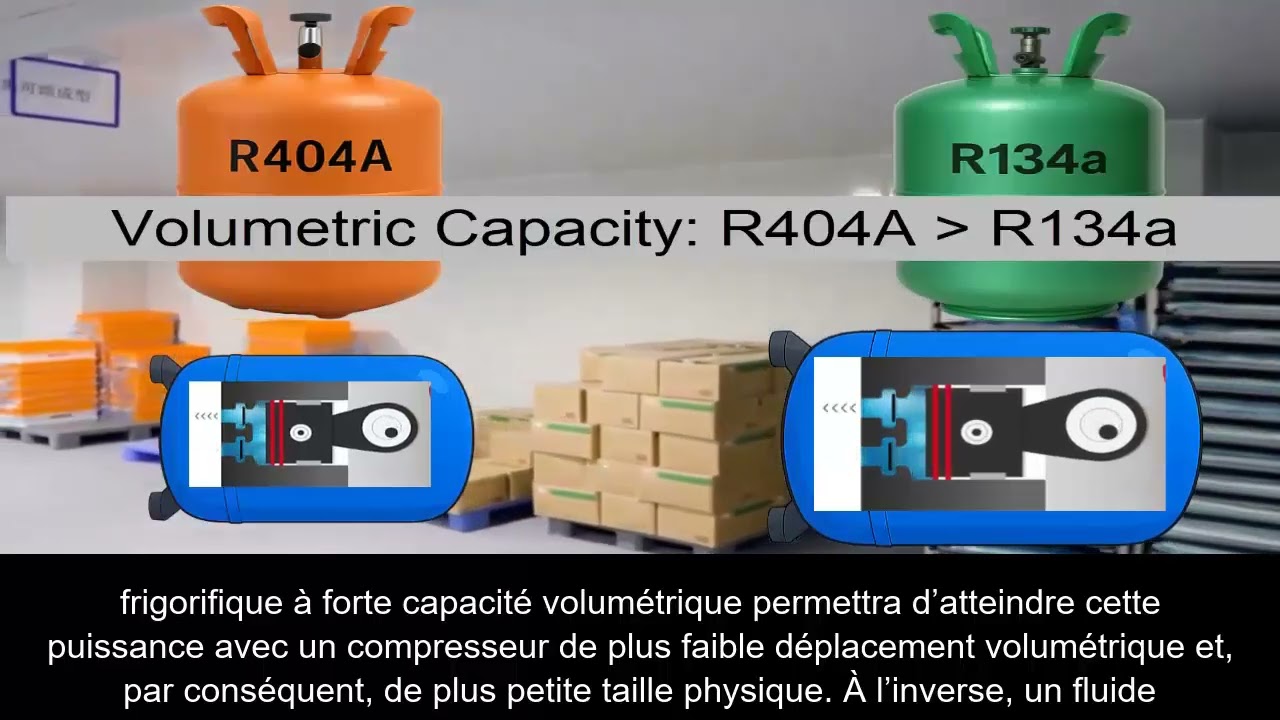 ⚠️ NE remplacez PAS le R404A par le R134a ❌ | Classe 10 Réfrigération | Conséquences Réelles, Pannes