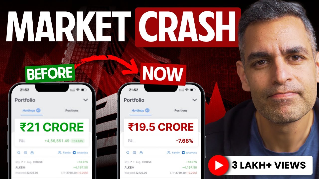 I LOST Rs. 1.5 Crore in the MARKET CRASH! | Ankur Warikoo Hindi