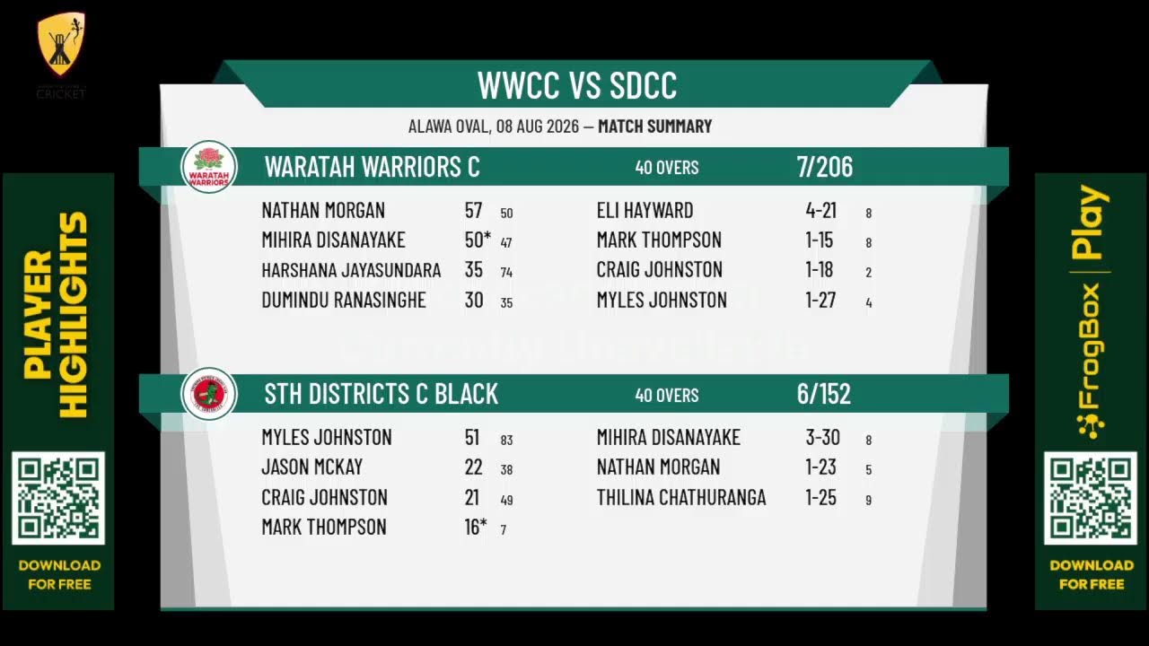 Waratah Warriors C v Sth Districts C Black
