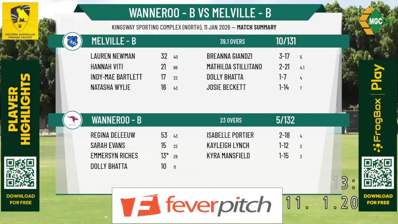 Female B Grade: R13: Wanneroo vs Melville