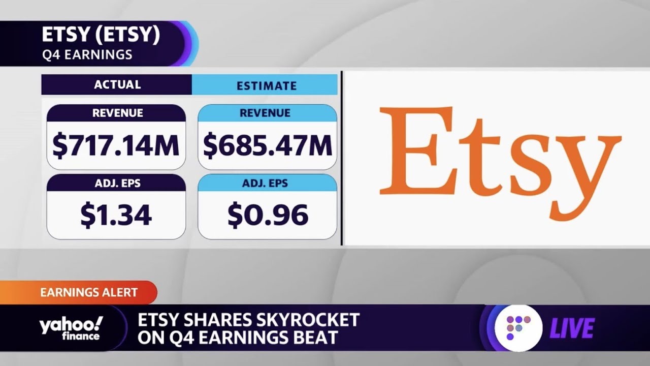 Etsy reports huge Q4 earnings beat, stock soars