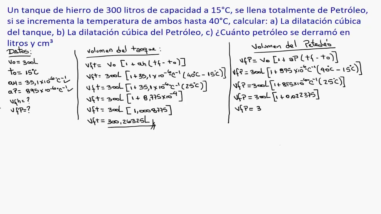 Dilatación Cubica o Volumétrica / Explicación / Ejercicio resuelto 03