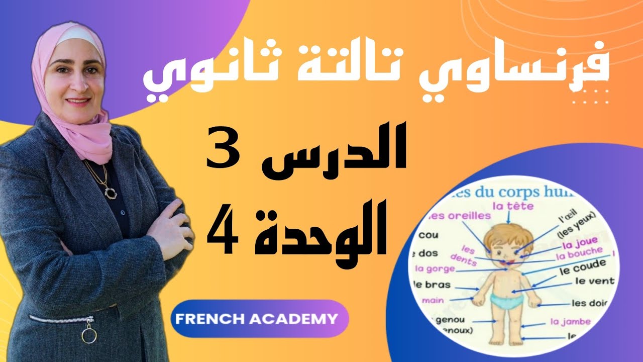 #فرنساوي_ثالثة_ثانوي الدرس ٣ الوحدة ٤ #الماضي_المركب في صيغة النفي  