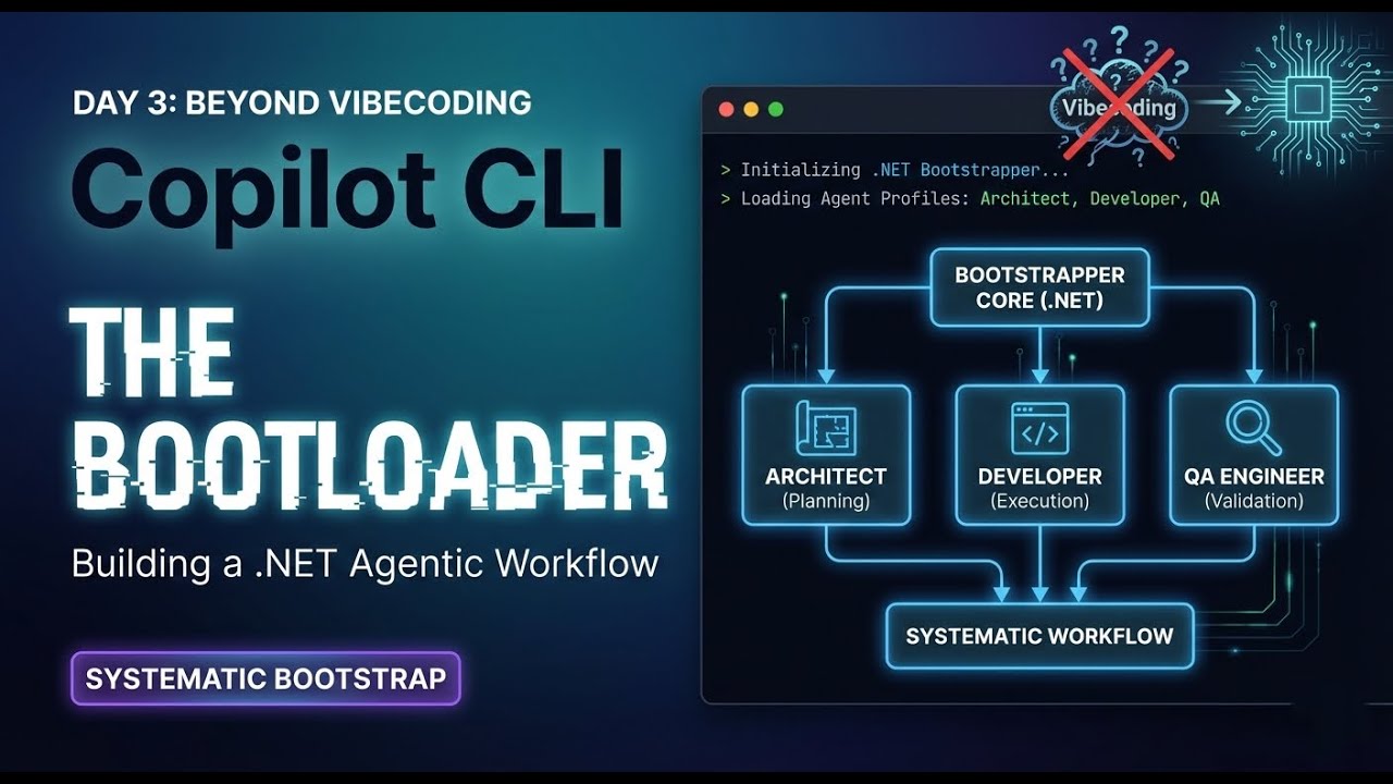 How to do to vibecoding like a pro. Agentic Workflow with Copilot CLI - Day 3