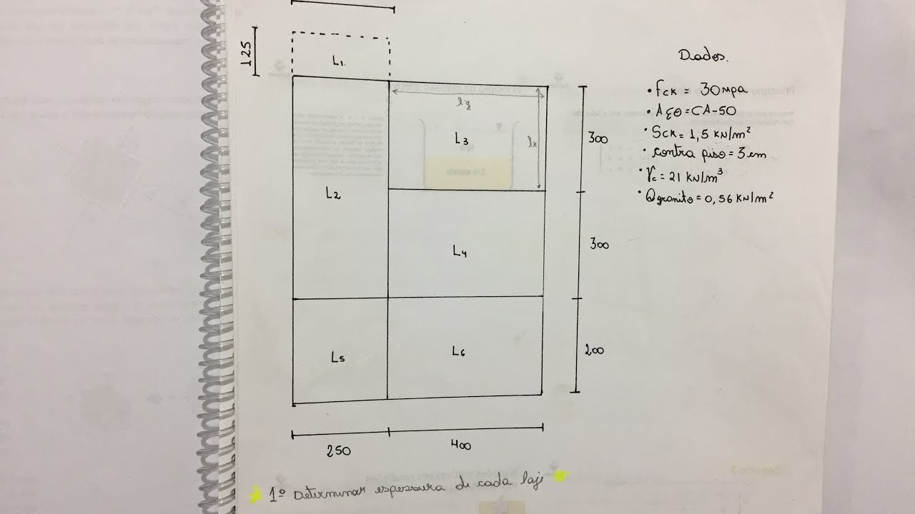 DIMENSIONAMENTO DE LAJES PARTE 3 MOMENTOS EXERCÍCIO RESOLVIDO (PASSO A PASSO)