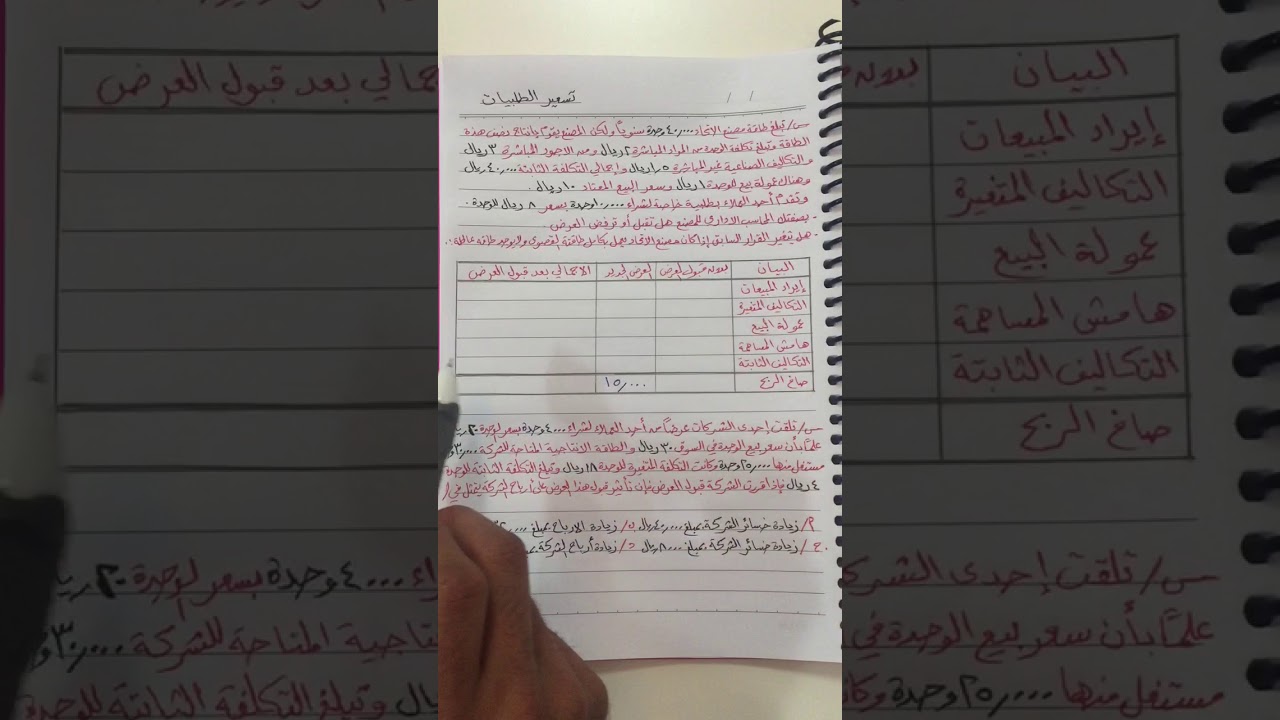المحاسبة الادارية/ تسعير الطلبيات ٢
