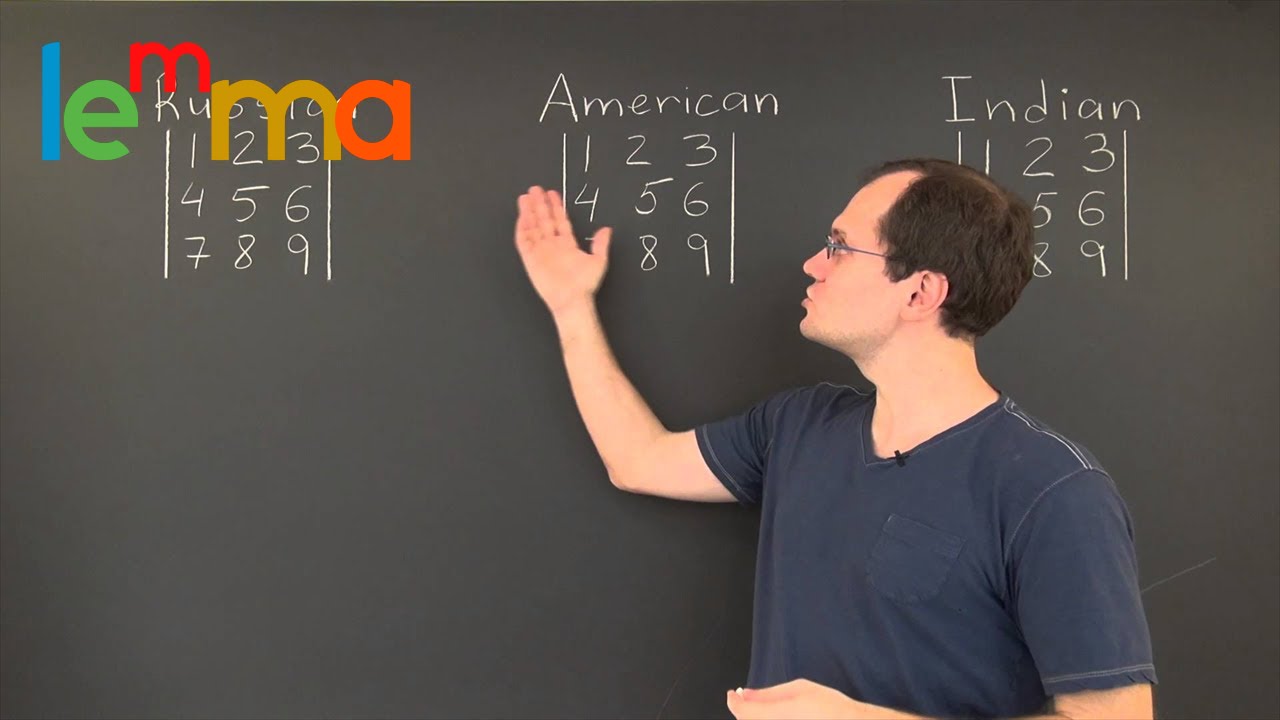 Linear Algebra 14TBD: Three Ways of Calculating the 3x3 Determinant
