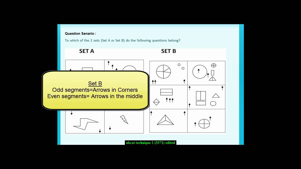 UKCAT Abstract Reasoning techniques from AceMedicine.com