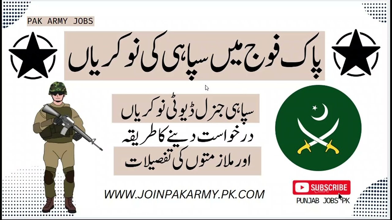 Pak Army Frontier Corps Balochistan Jobs March 2025