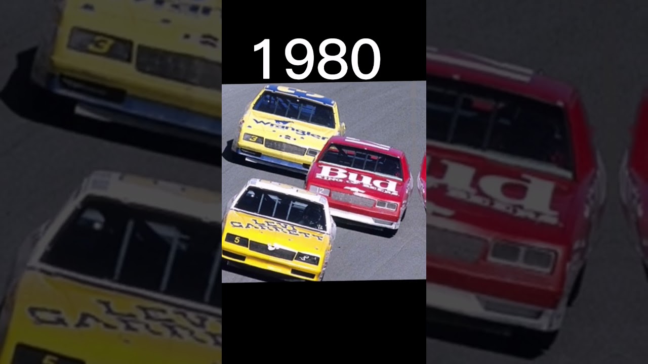 Evolution of NASCAR 