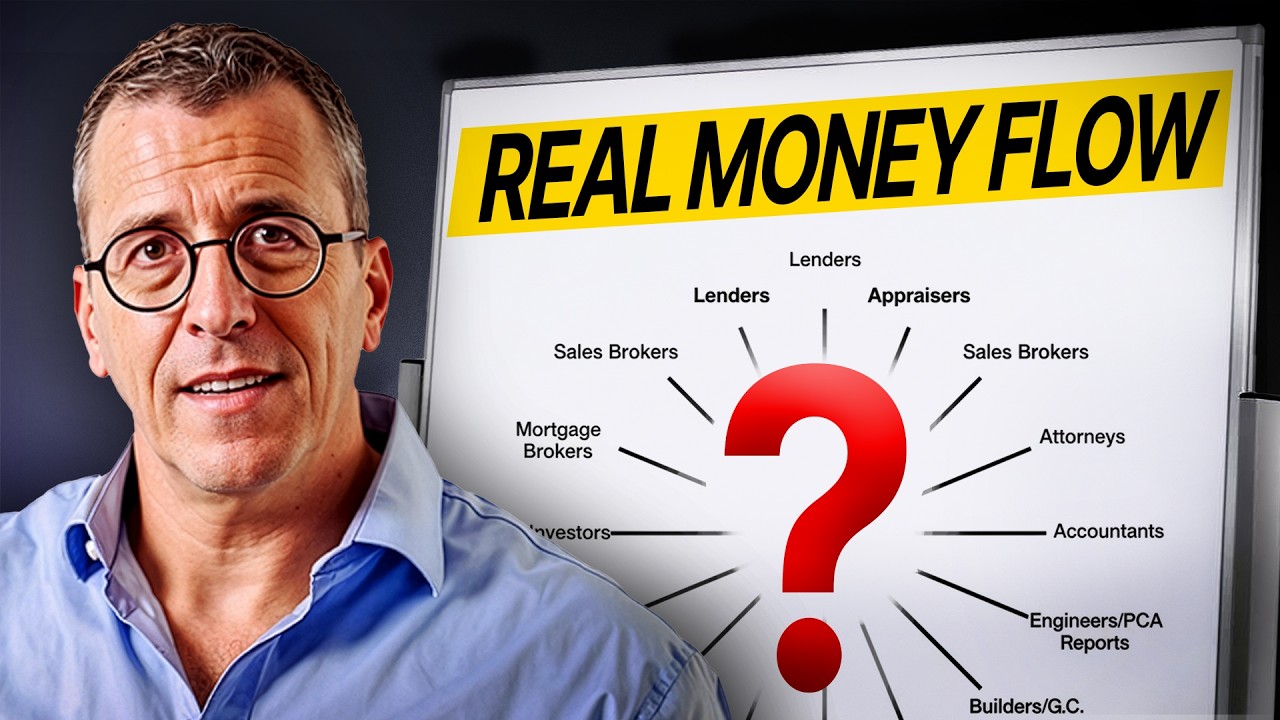 The Real Estate Mortgage Food Chain: Where The Money Actually Goes