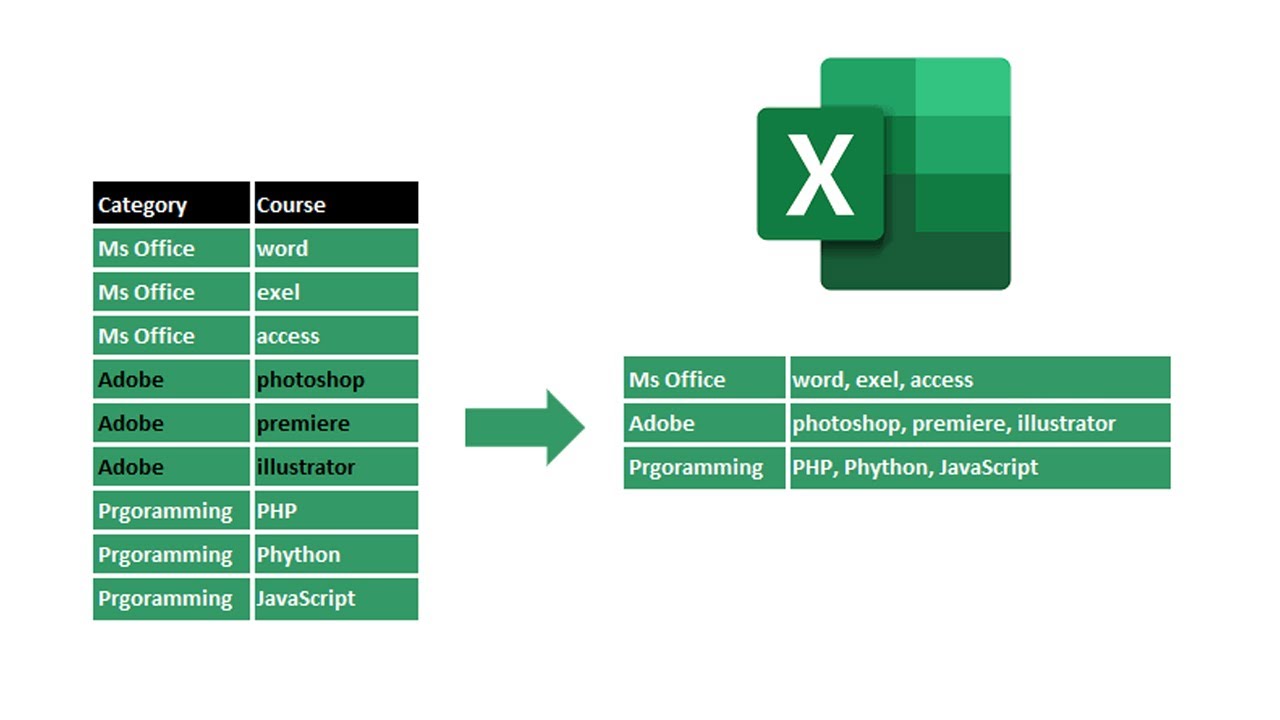 convert multiple rows to single row in excel ( countif | vlookup | textjoin )