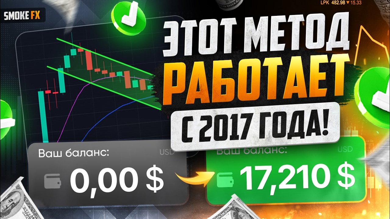 Трейдинг у брокера BinoDex! Выплата 94% и вывод 3 секунды! ТРЕЙДИНГ ОБУЧЕНИЕ