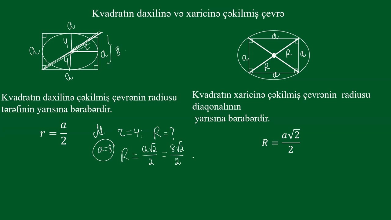 Kvadrat, Paraleloqram, Düzbucaqlı haqqında sadə anlayışlar