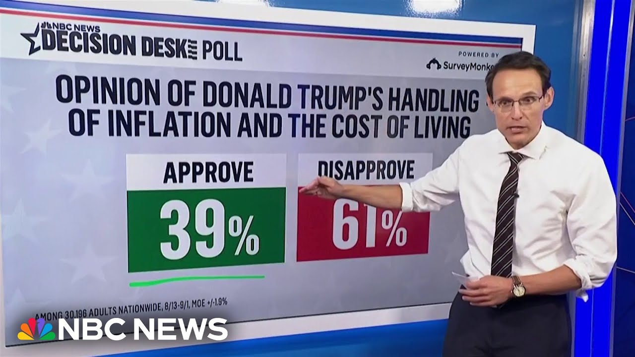 Kornacki: Gen Z women ‘the most anti-Trump group’ in new NBC News Decision Desk poll