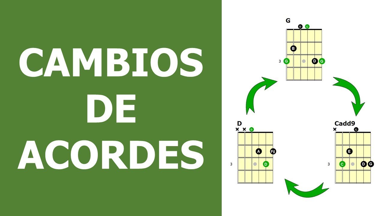 Cambios de Acordes en la Guitarra: Consejos para mejorarlos