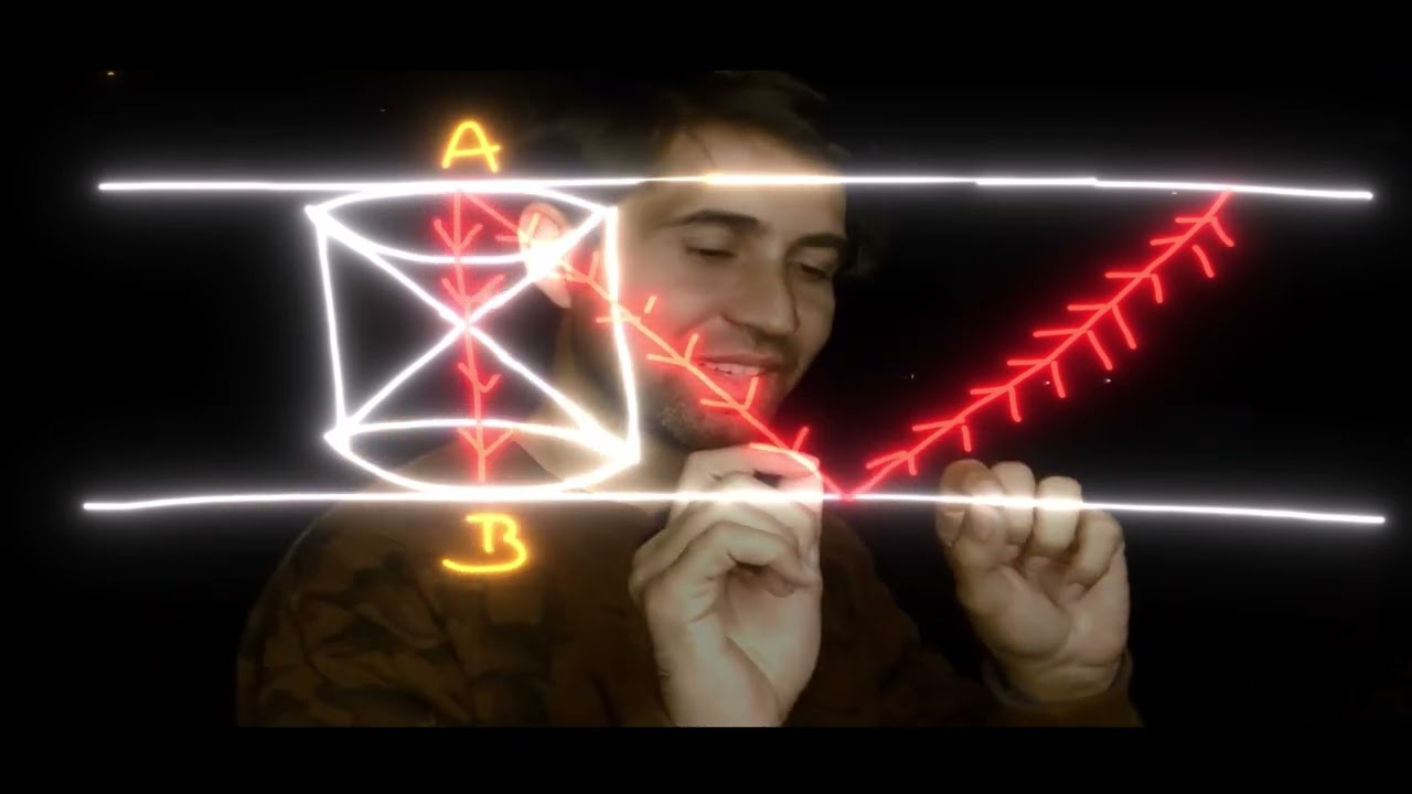 Einstein Imaginary Time-Dilation Experiment | Full Derivation in 2min