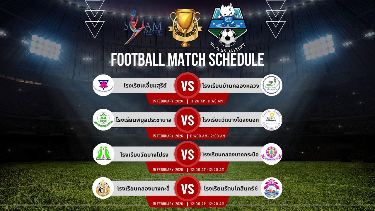โรงเรียนวัดบางโปรง 0- 2 โรงเรียนคลองบางกระบือ | ไฮไลต์ Siam GS Battery Football Cup ครั้งที่ 3