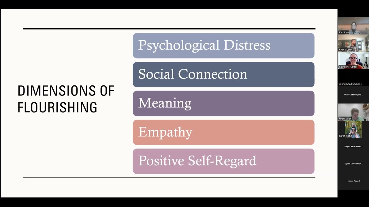 COVES Webinar [Feb 2026]: Visitor Well-Being: What COVES reveals about social connection and empathy