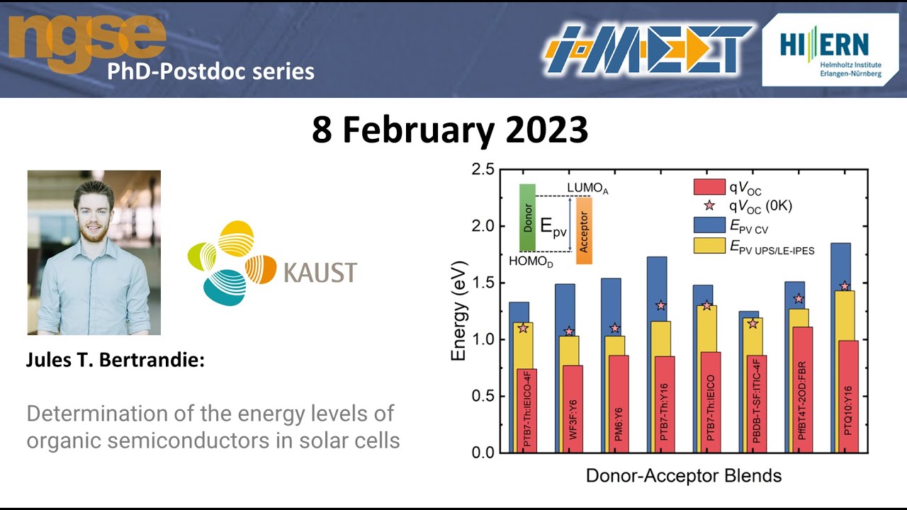 Jules Bertrandie – Determination of the energy levels of organic semiconductors in solar cells