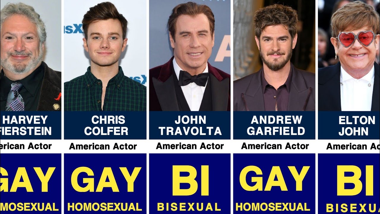 Revealing Real Gay And Bisexual Actors In Hollywood!