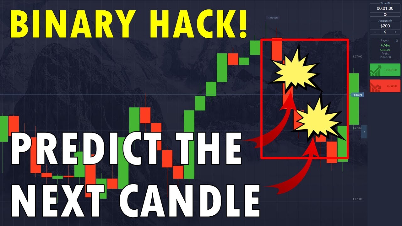 Pocket Option Hack 😈 How to predict the next candle with Binary Options