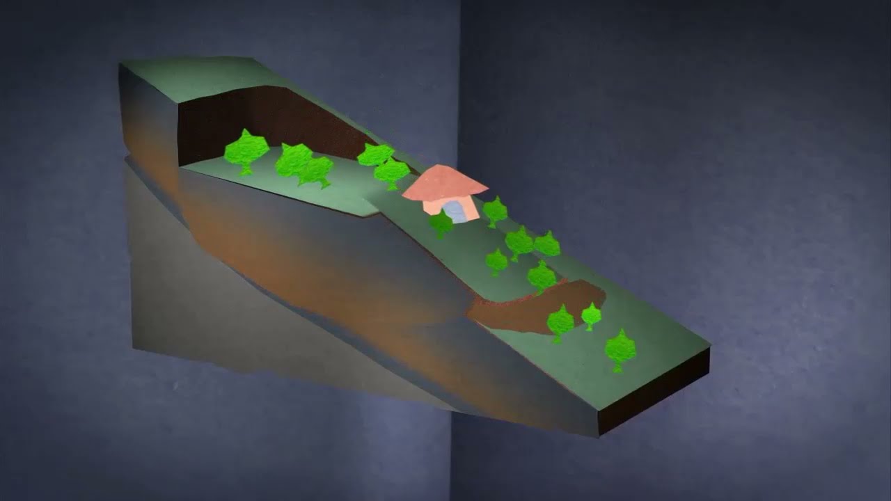 TOO MUCH | TOO LITTLE | Floods and Drought | How landslides happen
