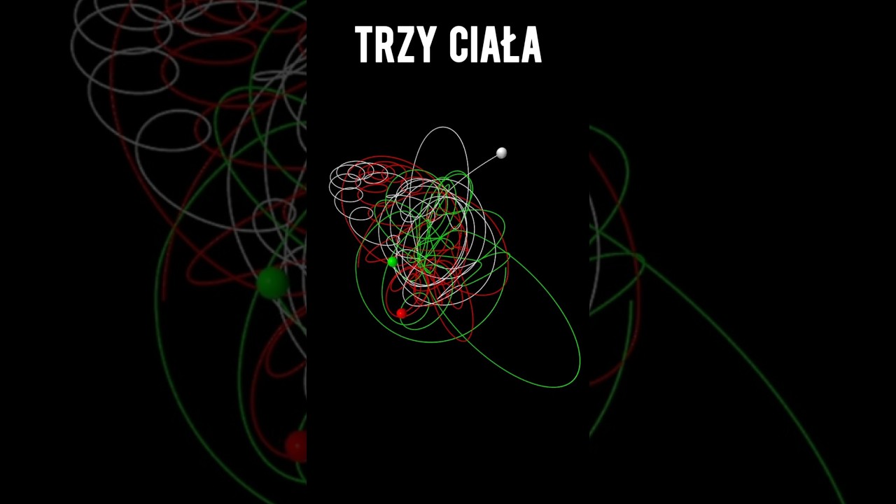 Problem trzech ciał #fizyka #symulacja