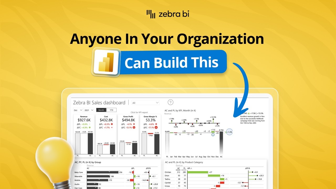 Создавайте панели мониторинга Power BI для самостоятельной работы с помощью Zebra BI (+ бесплатны...