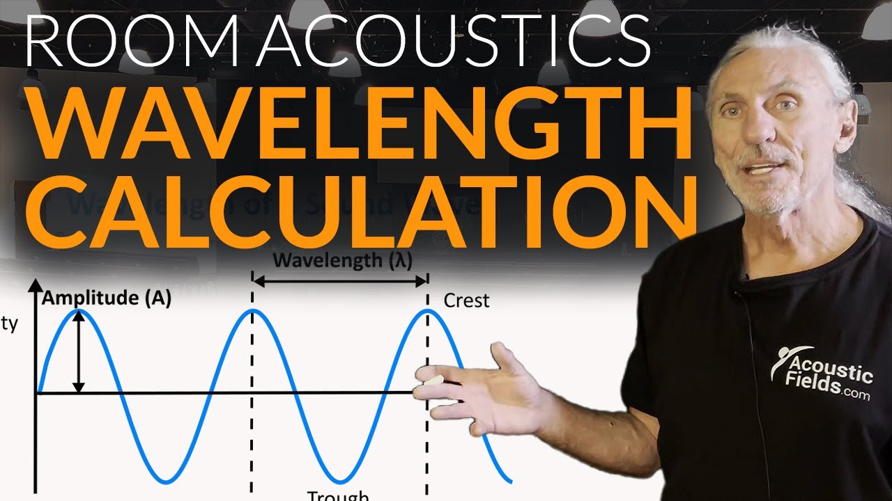 Wavelength Calculation - www.AcousticFields.com