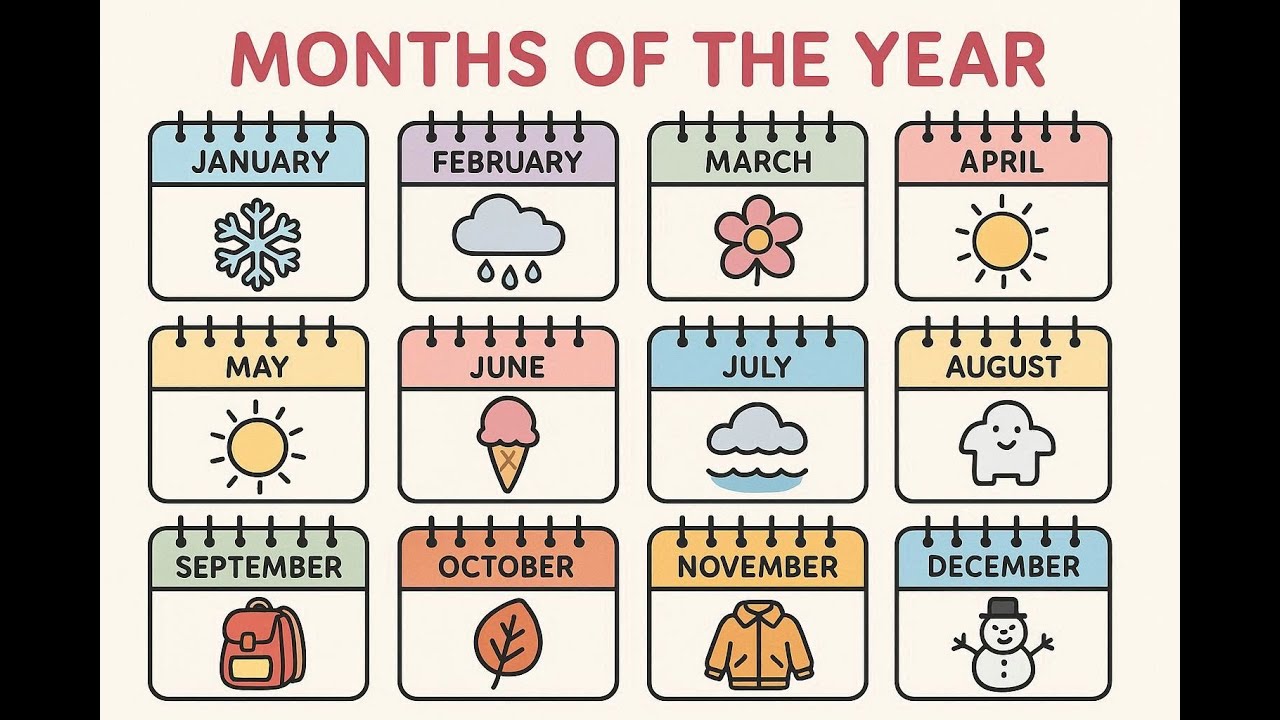Learn Months of the Year for Kids | 12 Months Name With Spelling | Educational Video for Children