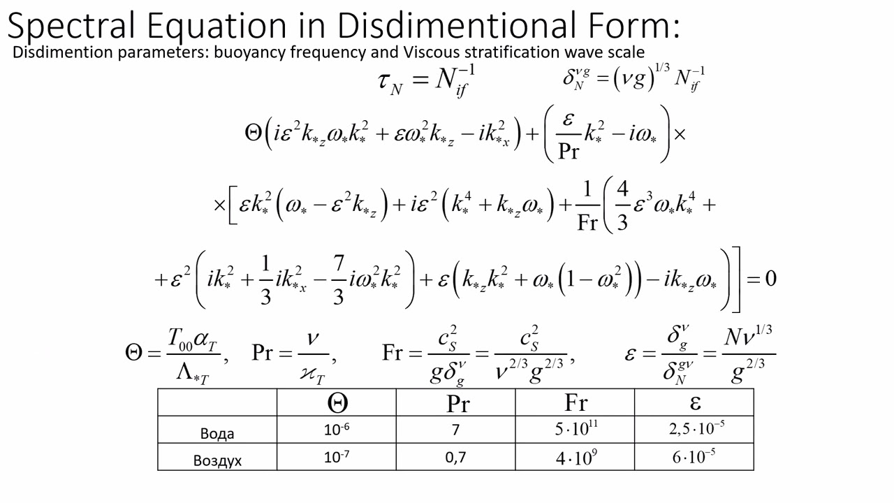 ICDTDE2025 – 553 – Analytical Asymptotic Theory of 2D Flows in Compressible Heterogeneous Viscous