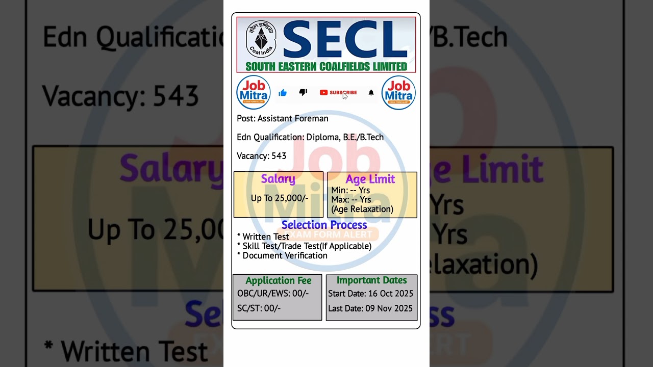 🔥 SECL Assistant Foreman Recruitment 2025 | Apply Online Now | Full Details 👇