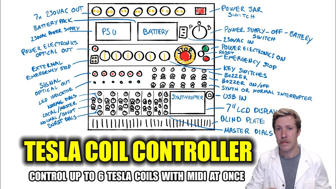 Tesla Coil Show Controller Project (Part 1 of 8)