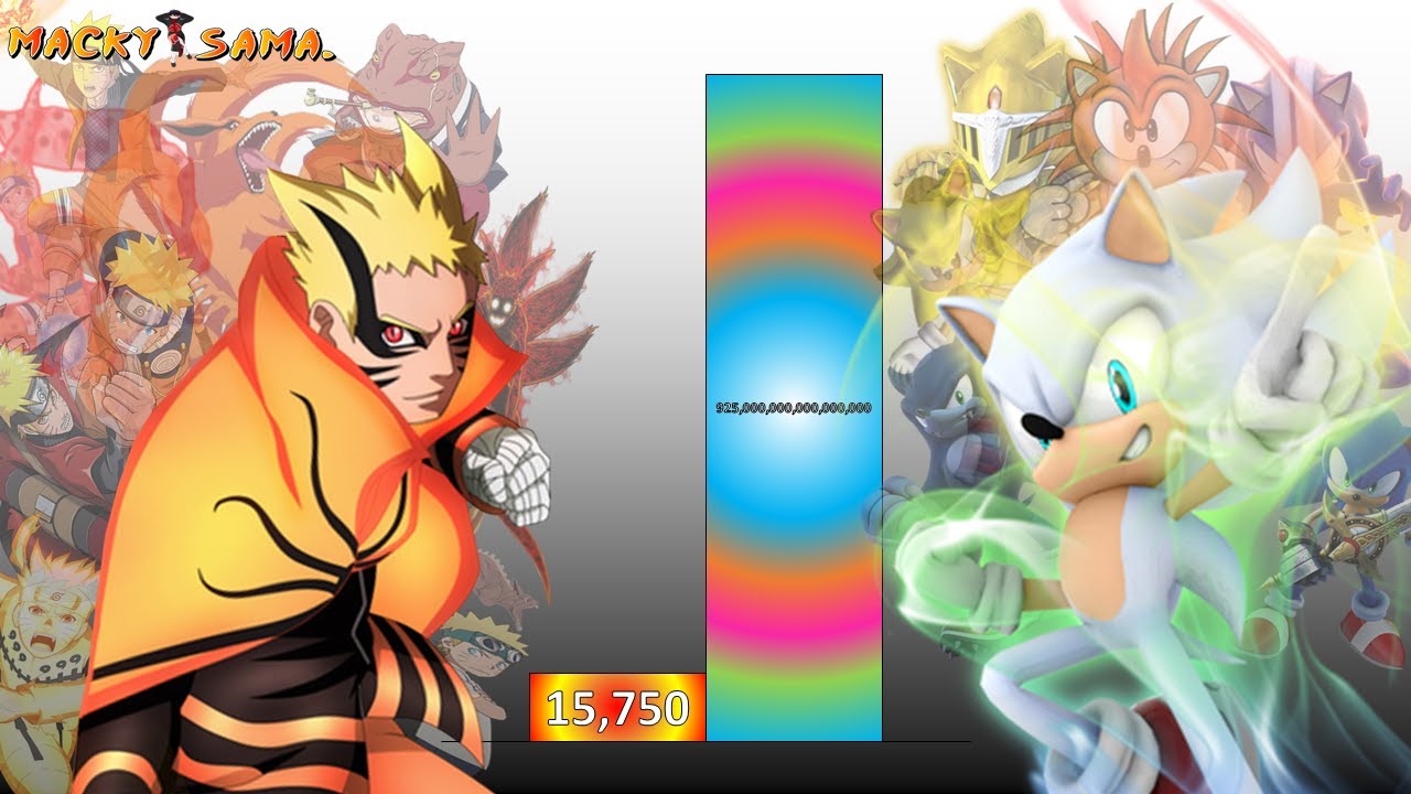 Naruto VS Sonic POWER LEVELS All Forms (All Anime & All Games)