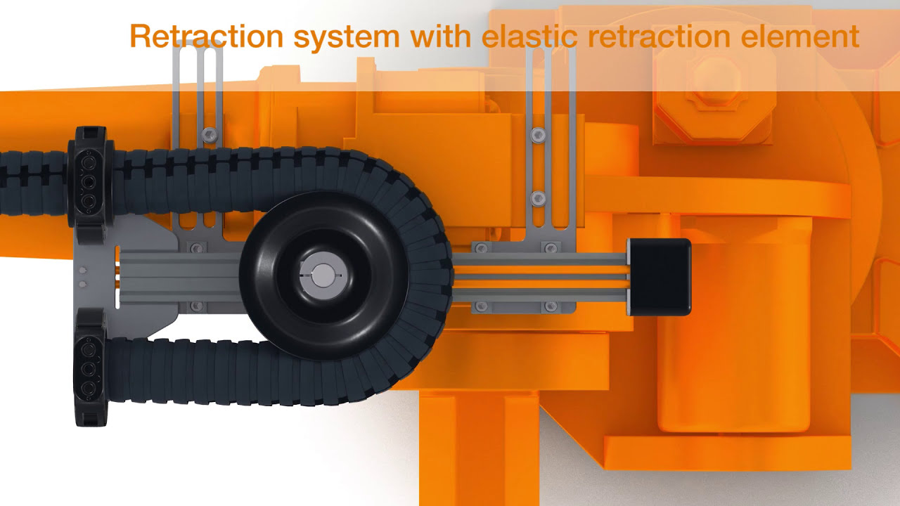 New igus® triflex® robot dress pack options