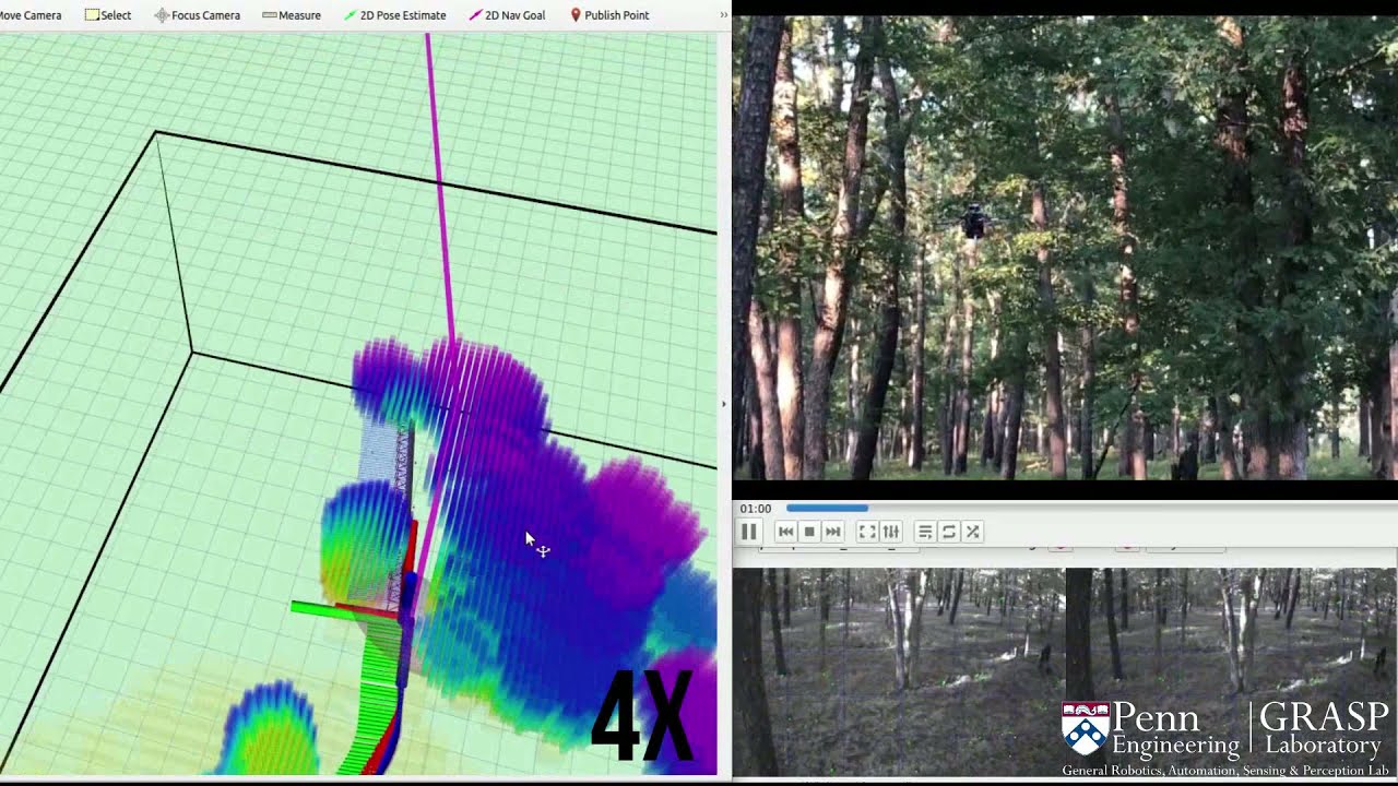 Large-scale Autonomous Flight with Real-time Semantic SLAM under Dense Forest Canopy