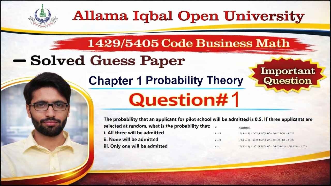 1429 Code Chapter 1 Solved Guess Paper Question 1 | 1429/5405 Code Chapter 1 Guess Paper Solution