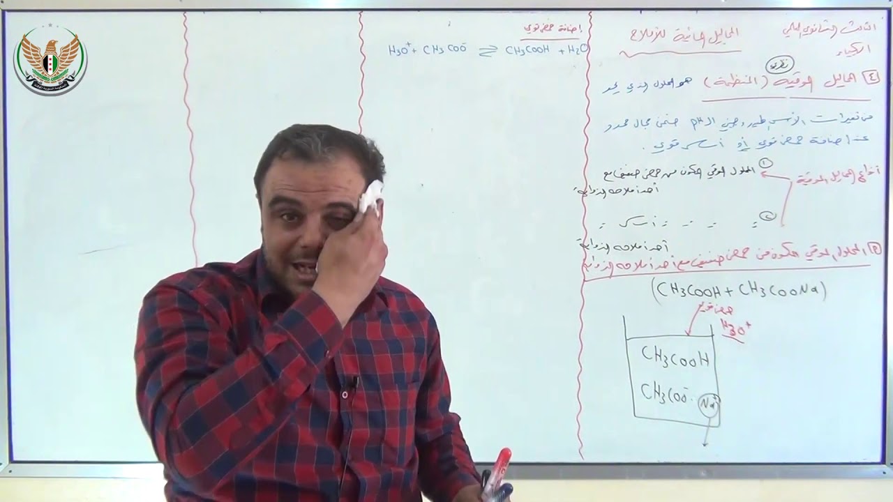 الثالث الثانوي العلمي  الكيمياء  المحاليل المائية للأملاح 3