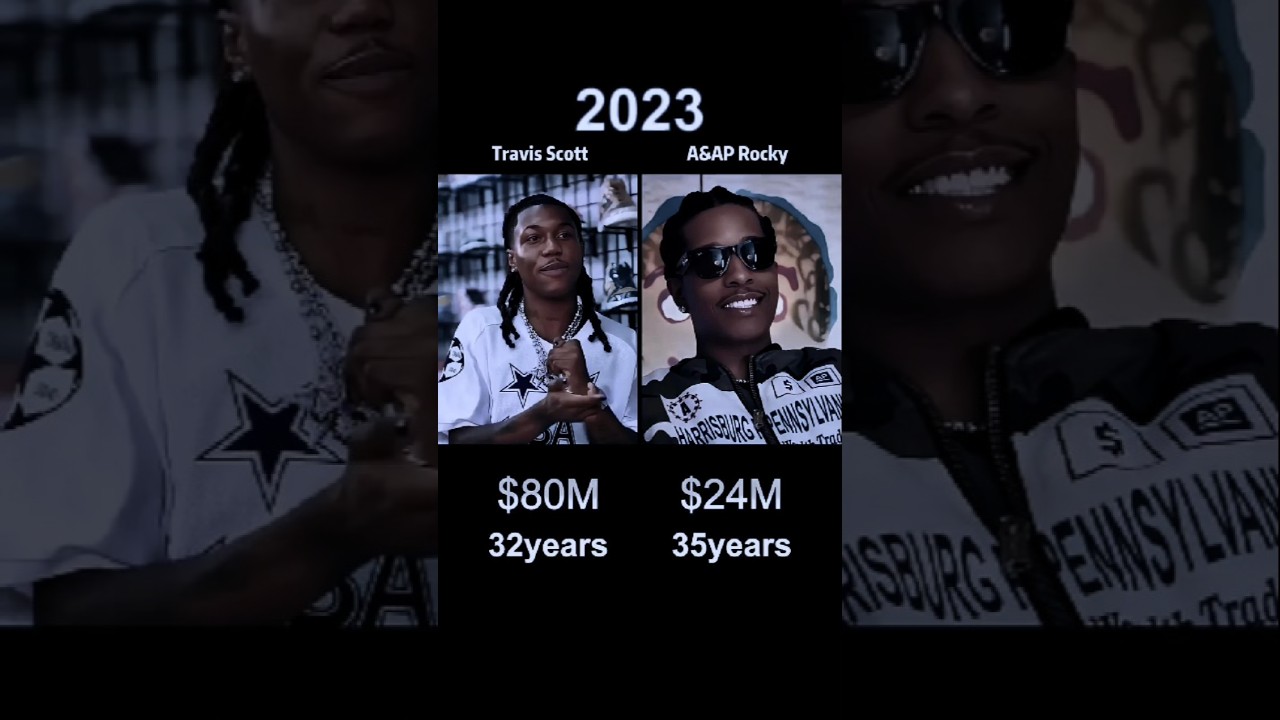 A$AP Rocky vs Travis Scott Net Worth 2025 | Who&rsquo;s Richer? #Shorts#usa #usa_ #networth