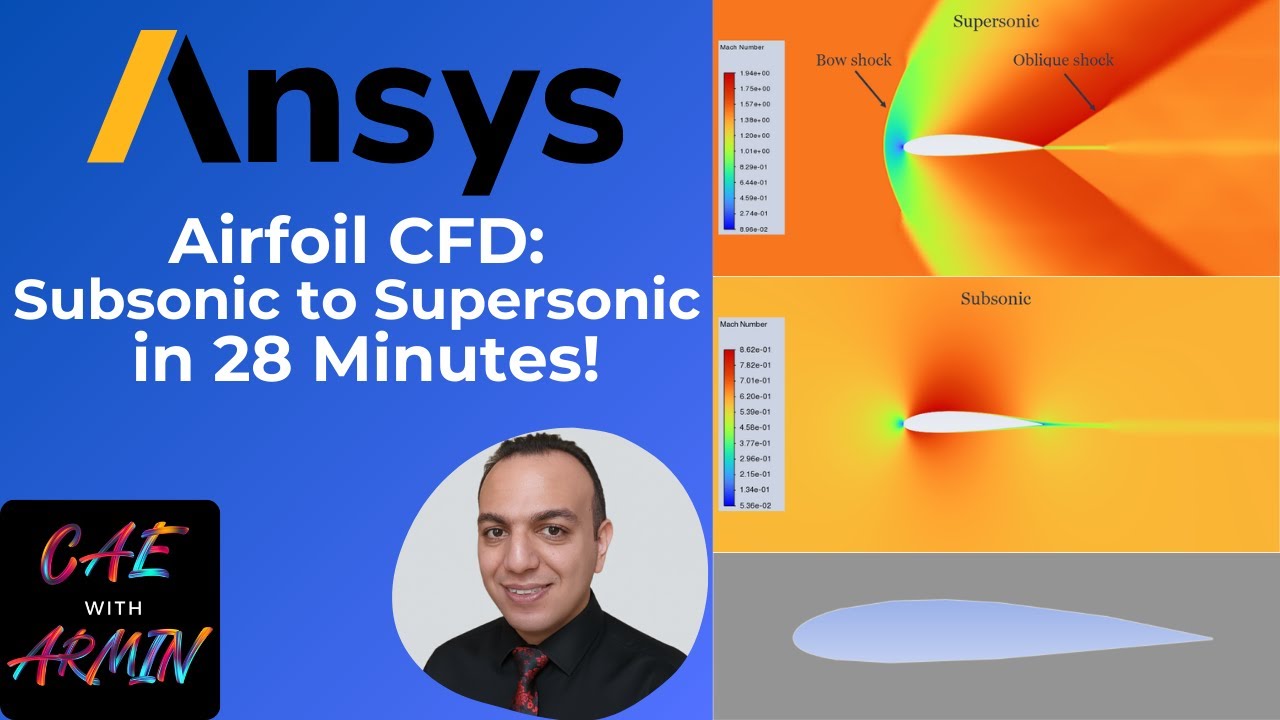 ANSYS Fluent Tutorial | Airfoil Simulation of Subsonic, Transonic & Supersonic Flow!