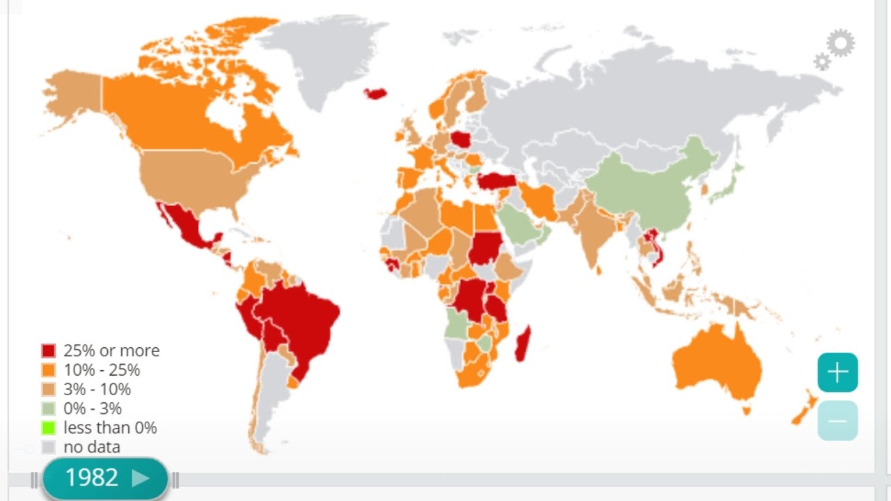 World Inflation Rate (1980-2024)