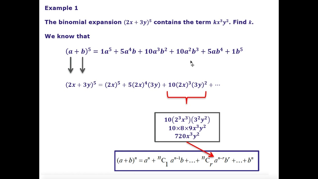 IB A&A Number & Algebra Binomial Expansion